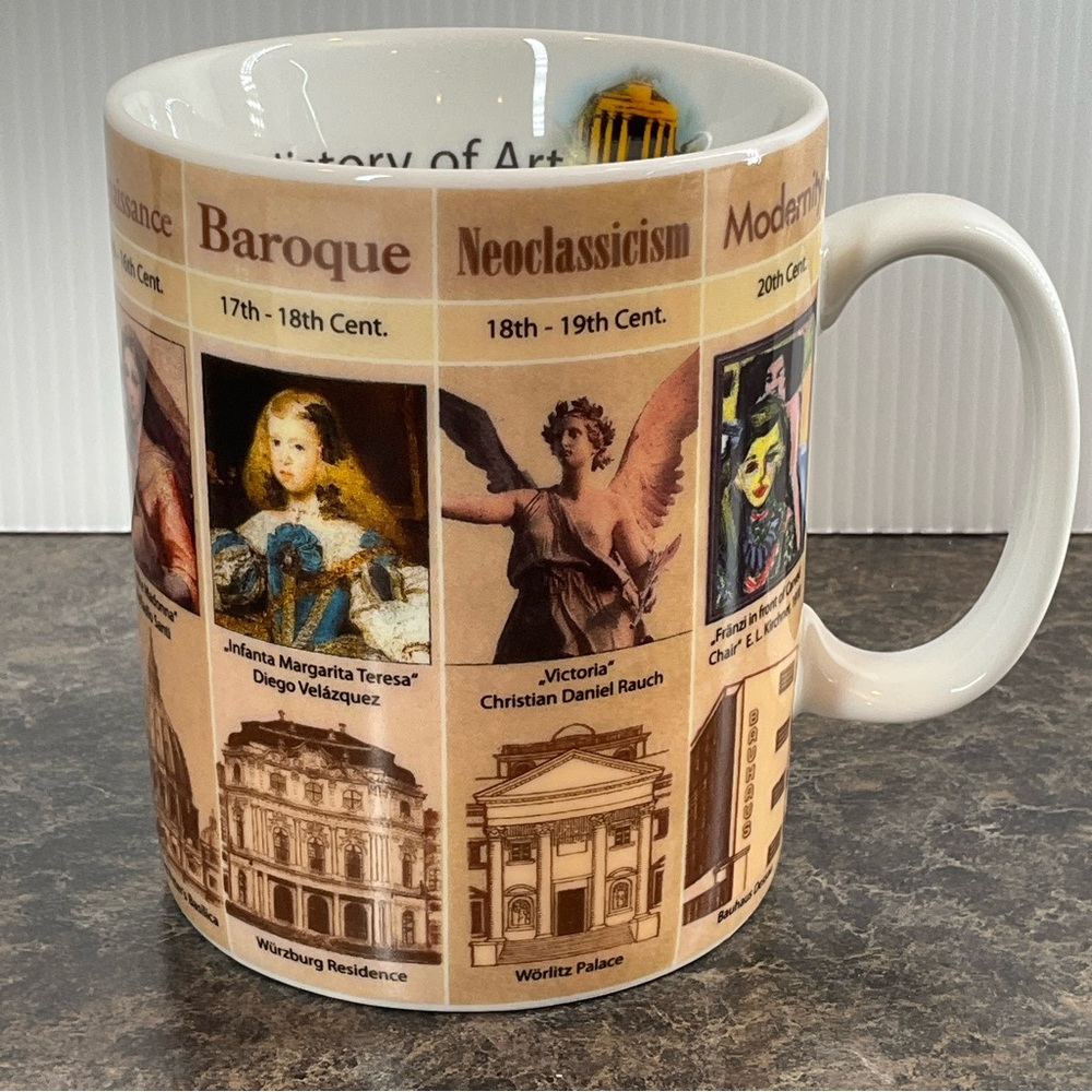 KONITZ Art Mug Educational Large 16 ozs FLAWED